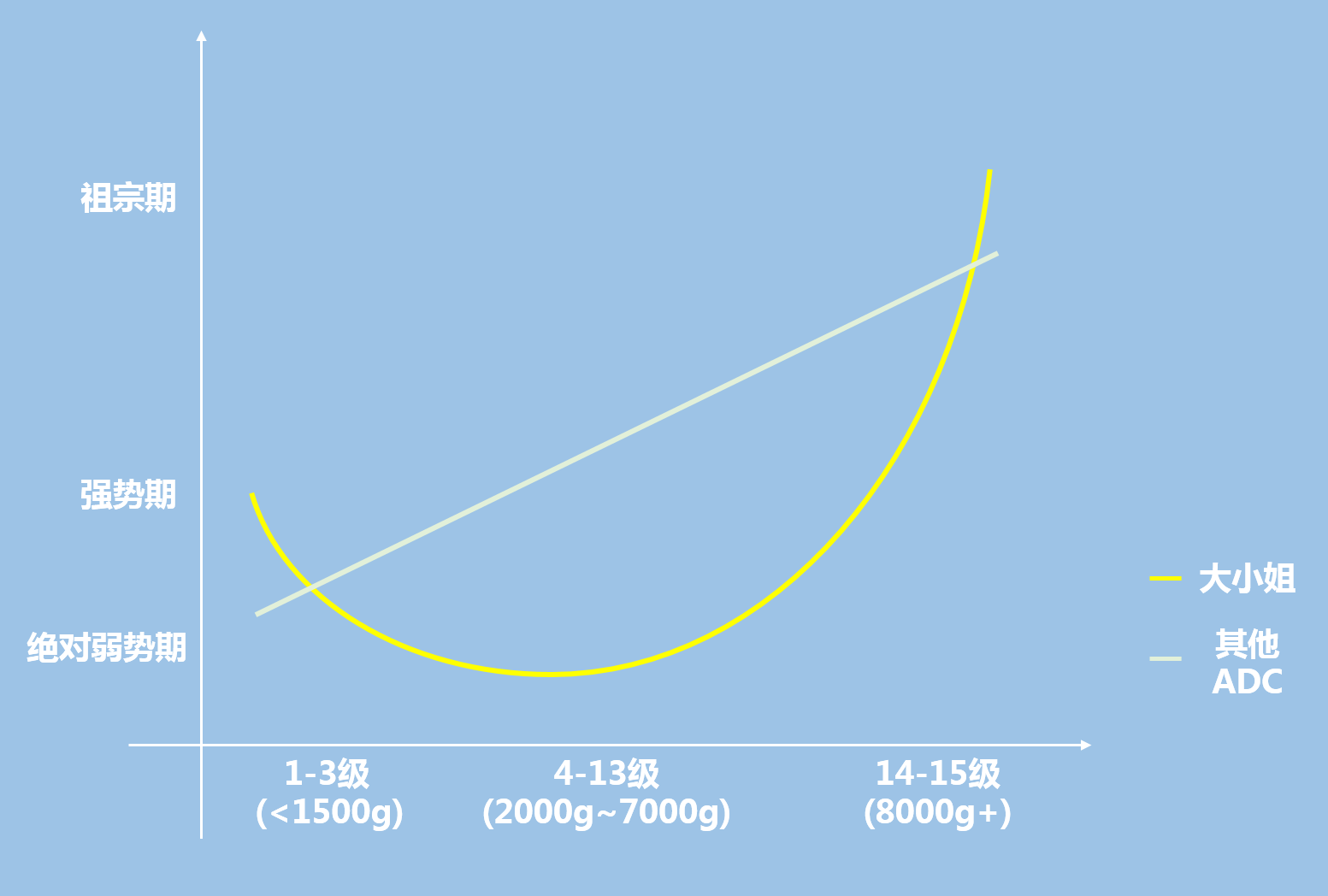 ‘乐鱼体育’太依赖感情是没有好下场的(图1) 乐鱼体育