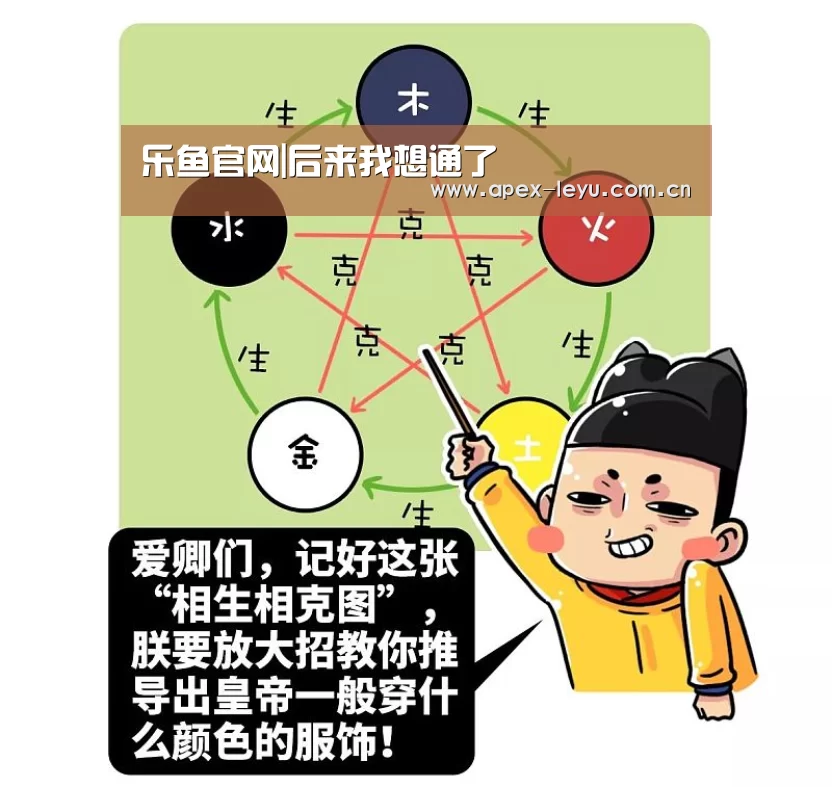 乐鱼体育app